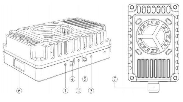 1.2G 10W ασύρματος τηλεοπτικός πομπός FPV Ultra Long Range UAV VTX 0